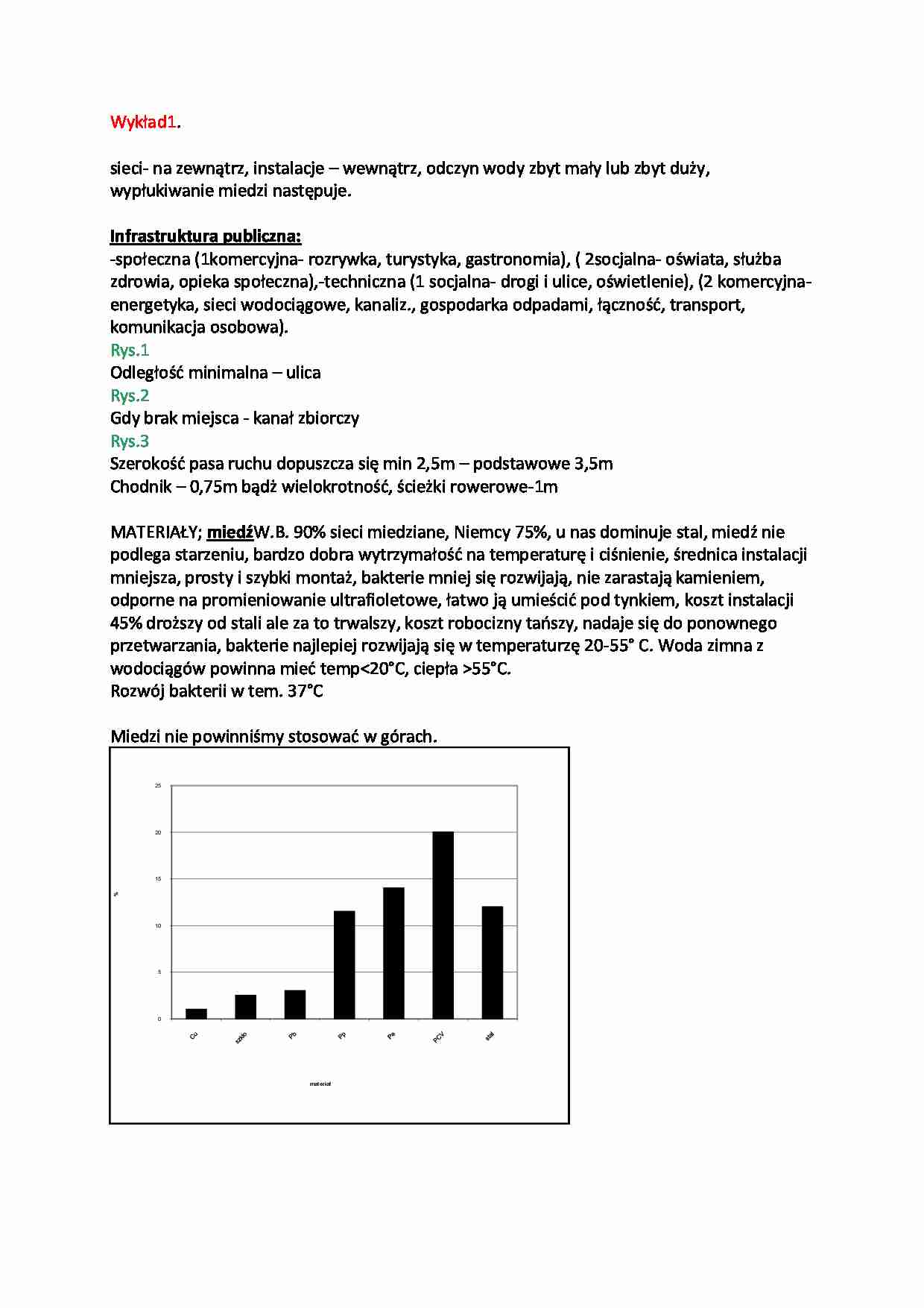 Infrastruktura publiczna-wykład - strona 1