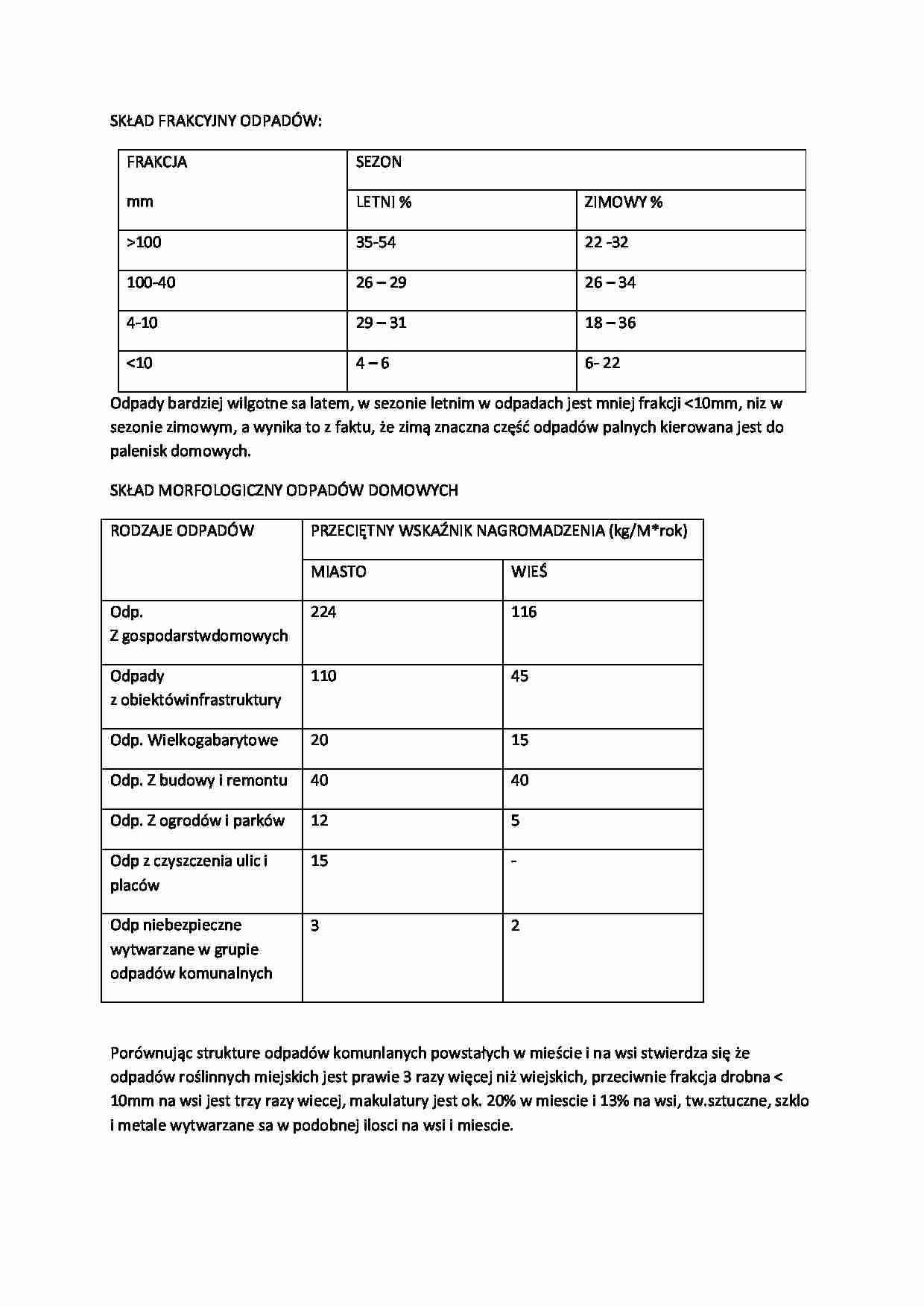 Skład frakcyjny odpadów-opracowanie - strona 1