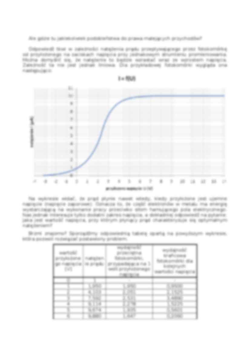 Prawo malejących przychodów w fizyce - strona 2