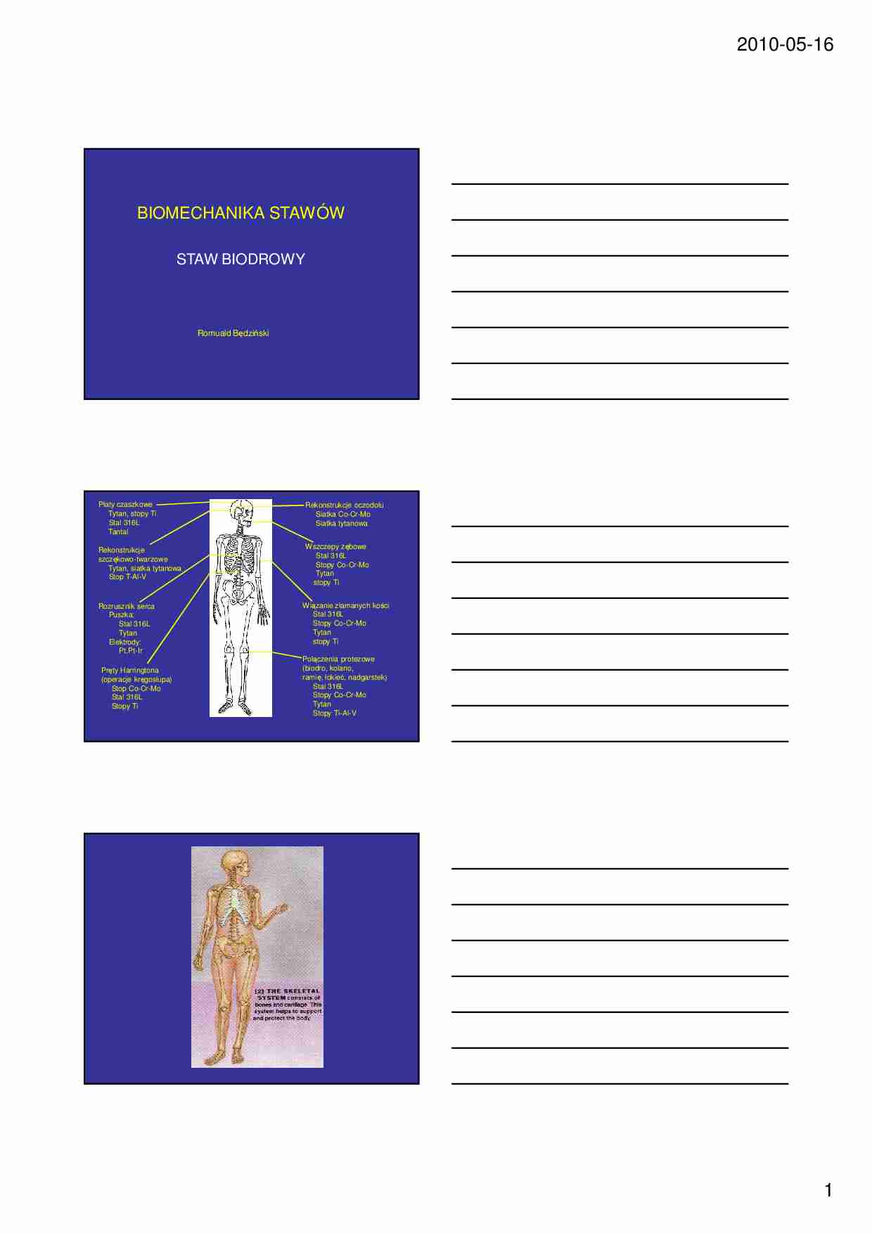 Staw biodrowy - strona 1