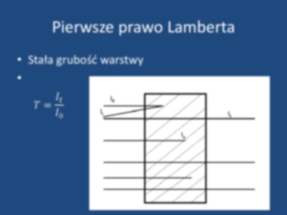 Absorpcja i luminescencja - strona 3