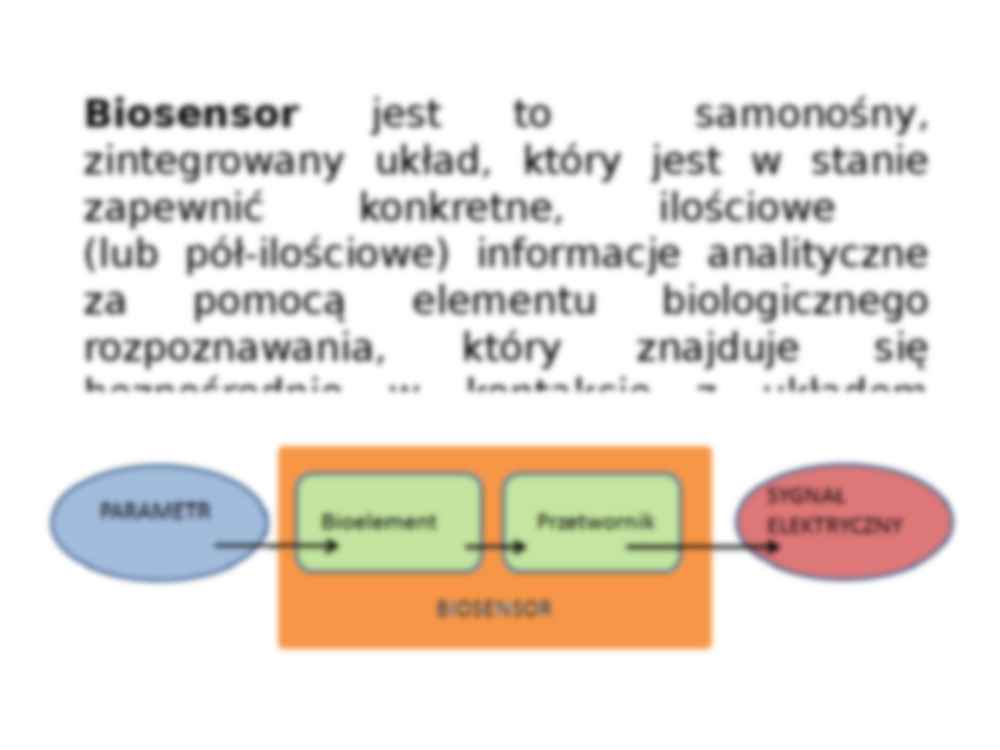 BIOSENSORY - strona 3