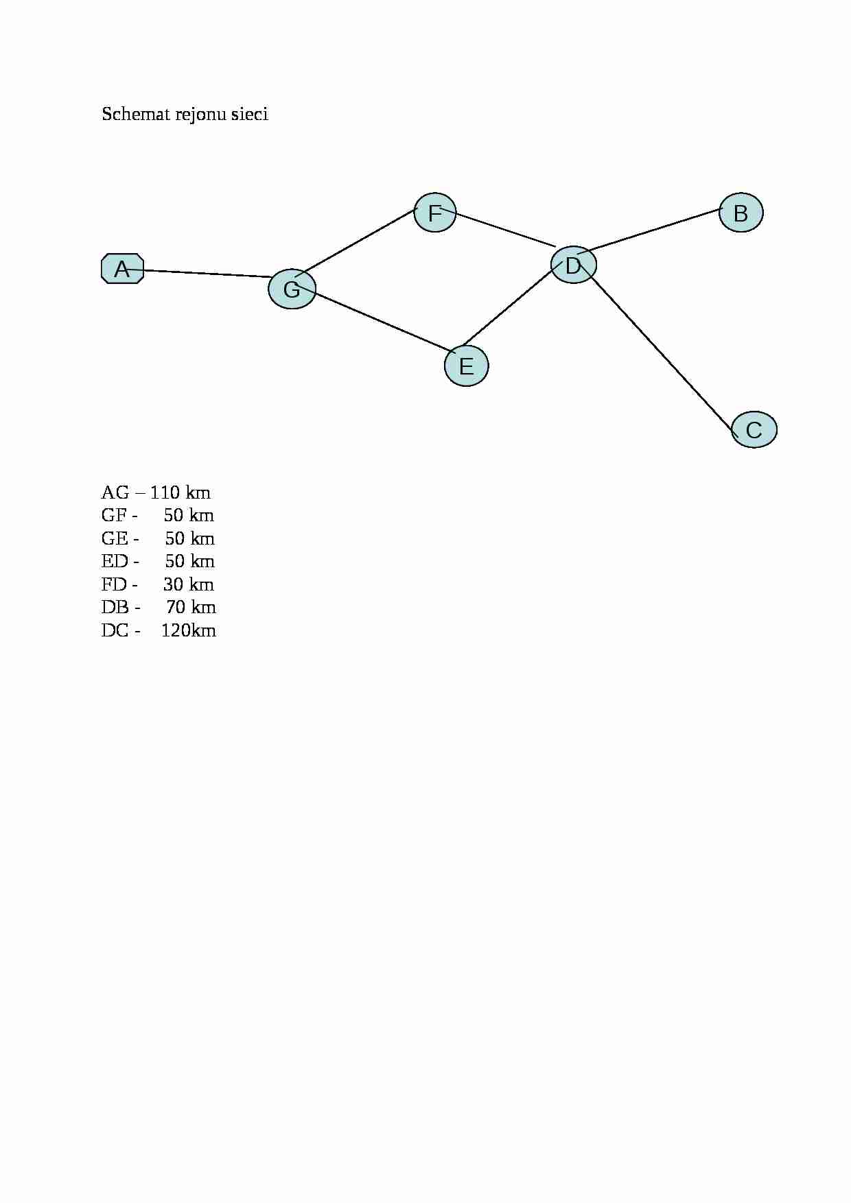 Schemat rejonu sieci - strona 1