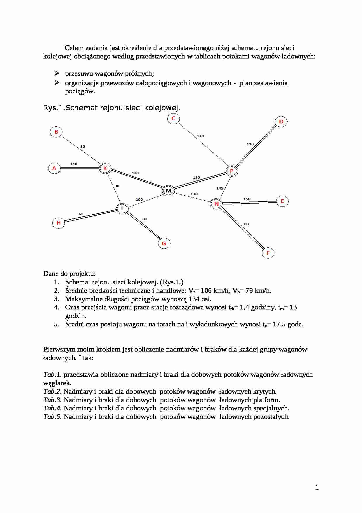 Technologia towarowych przewozów kolejowych - zadania - strona 1
