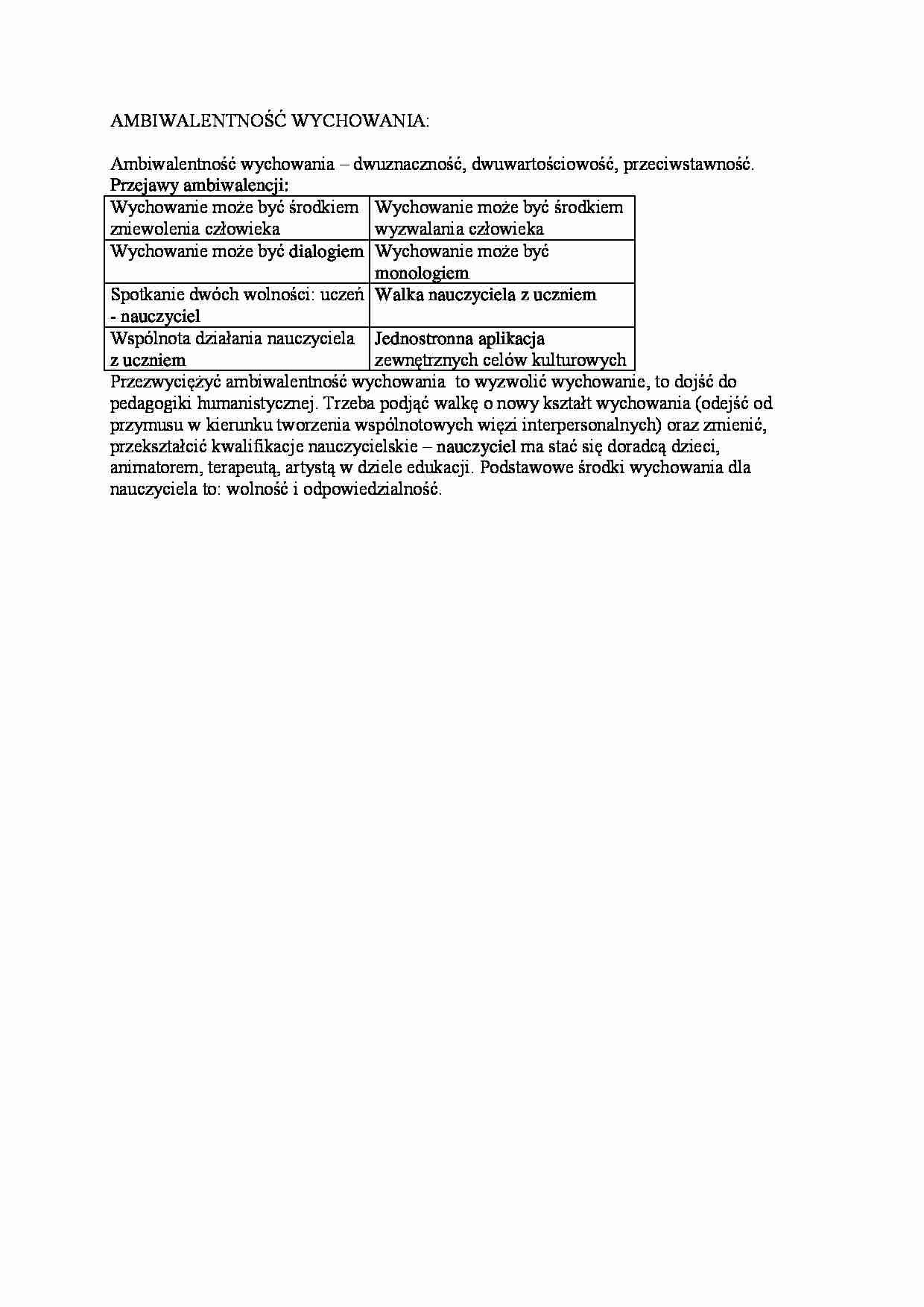 Ambiwalentność wychowania- opracowanie - strona 1