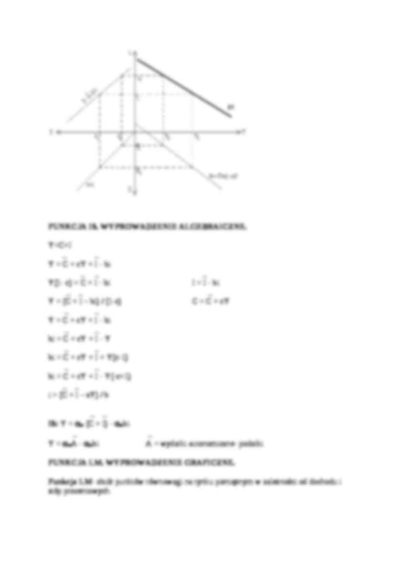Model IS-LM - omówienie - strona 2