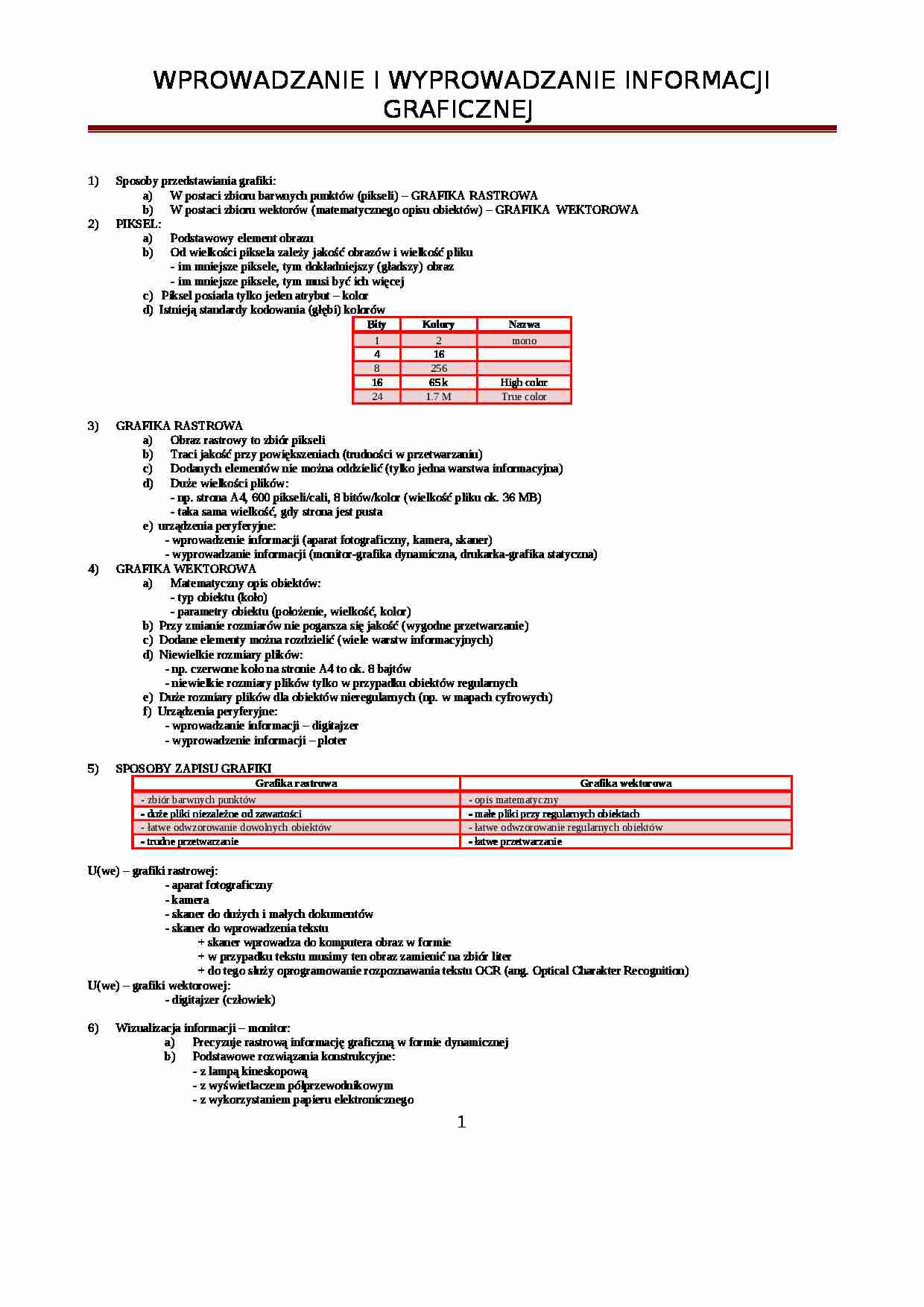 Technologia Informacyjna - strona 1