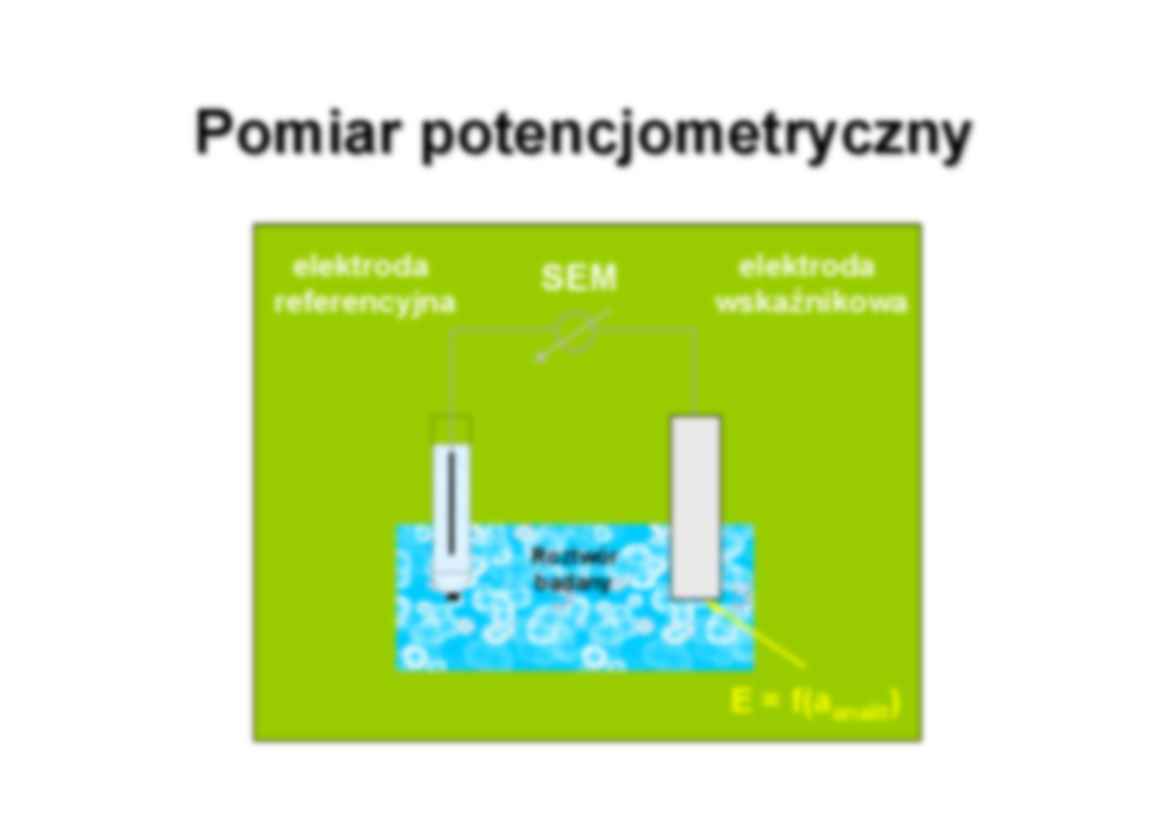 Potencjometria - omówienie zagadnienia - strona 2