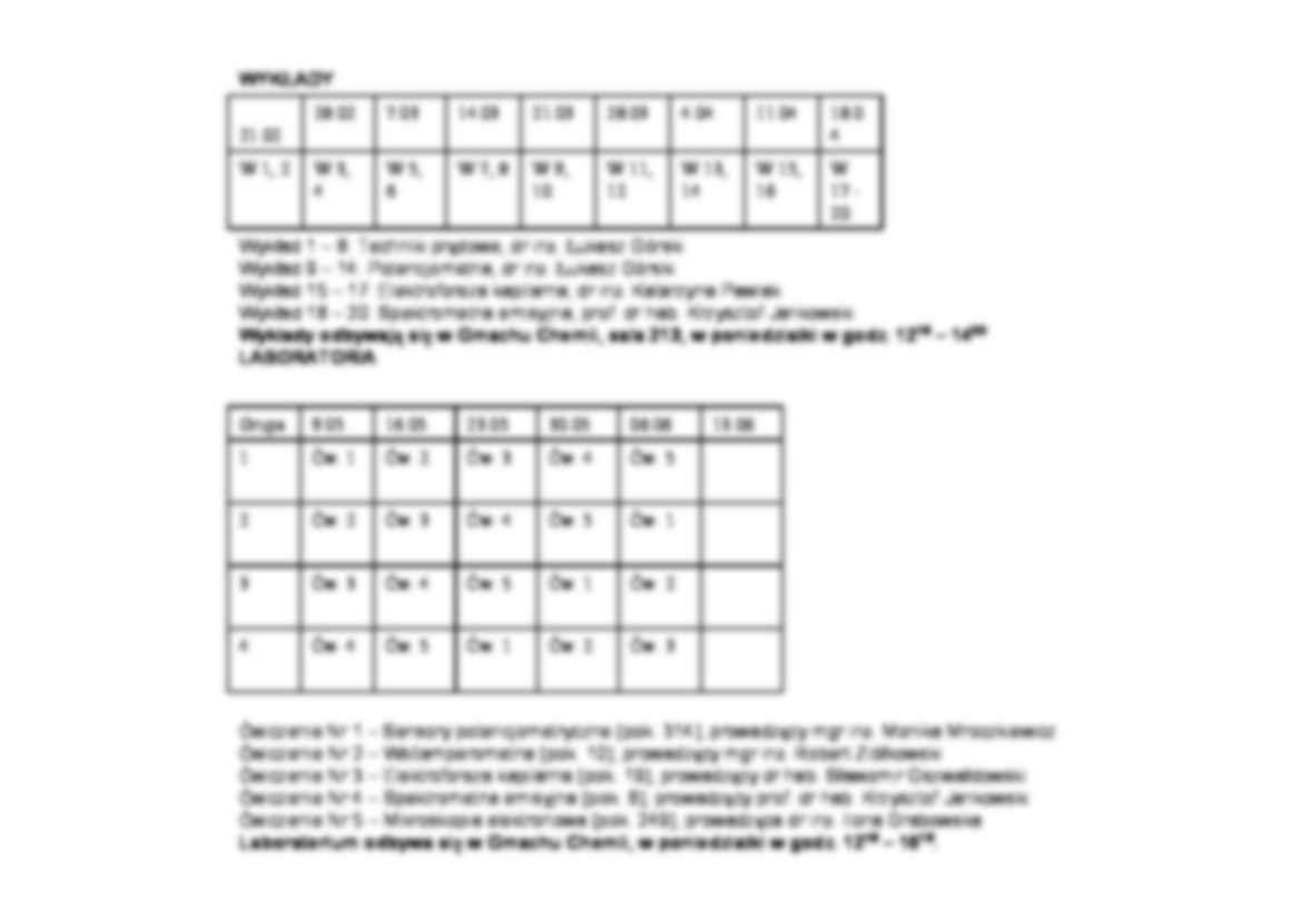 Techniki prądowe - wykład - strona 2