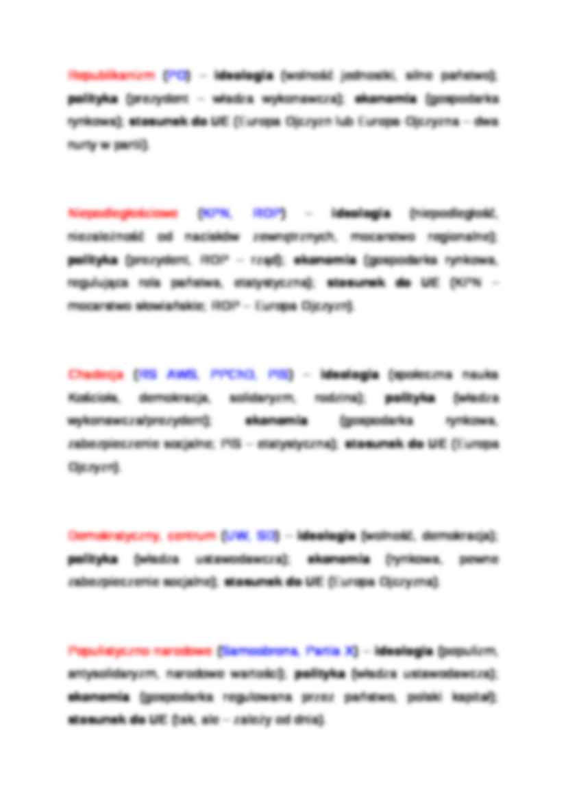 Wykład - typologia ugrupowania według ideologii - strona 2