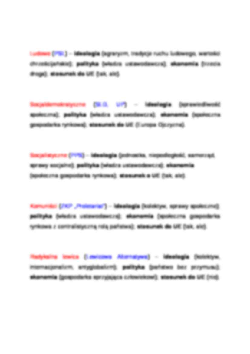 Wykład - typologia ugrupowania według ideologii - strona 3