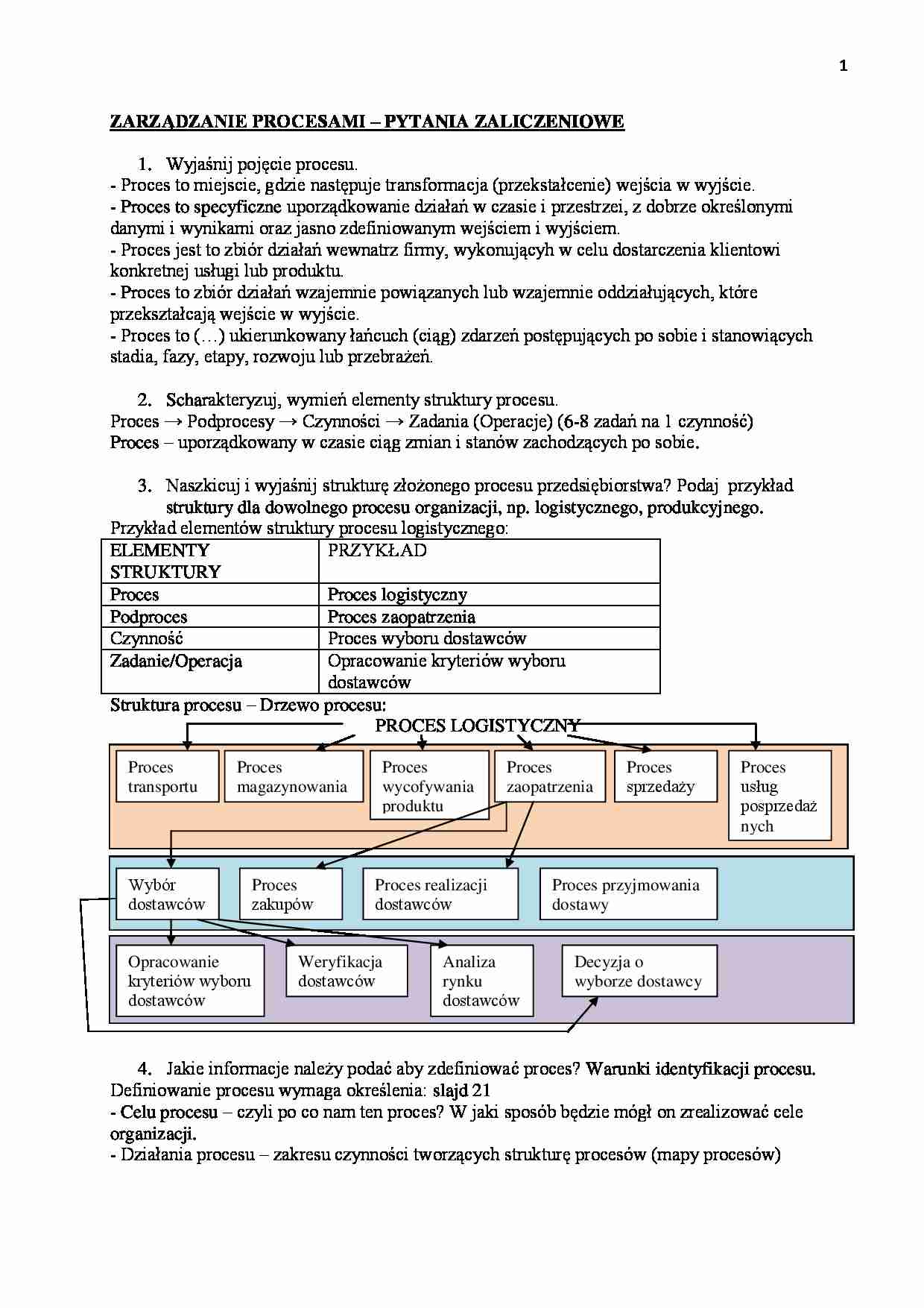 Zarządzanie procesami  - pytania i odpowiedzi - strona 1