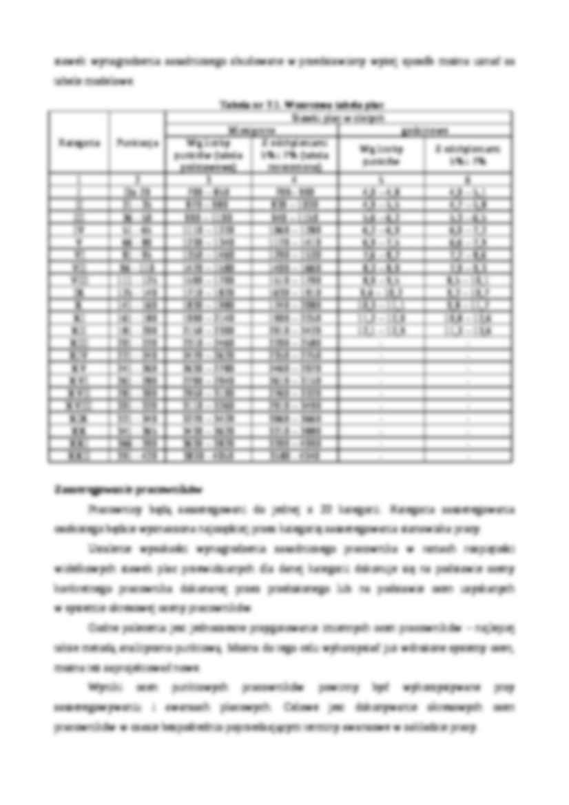 Płace zasadnicze i inne składniki - omówienie - strona 2