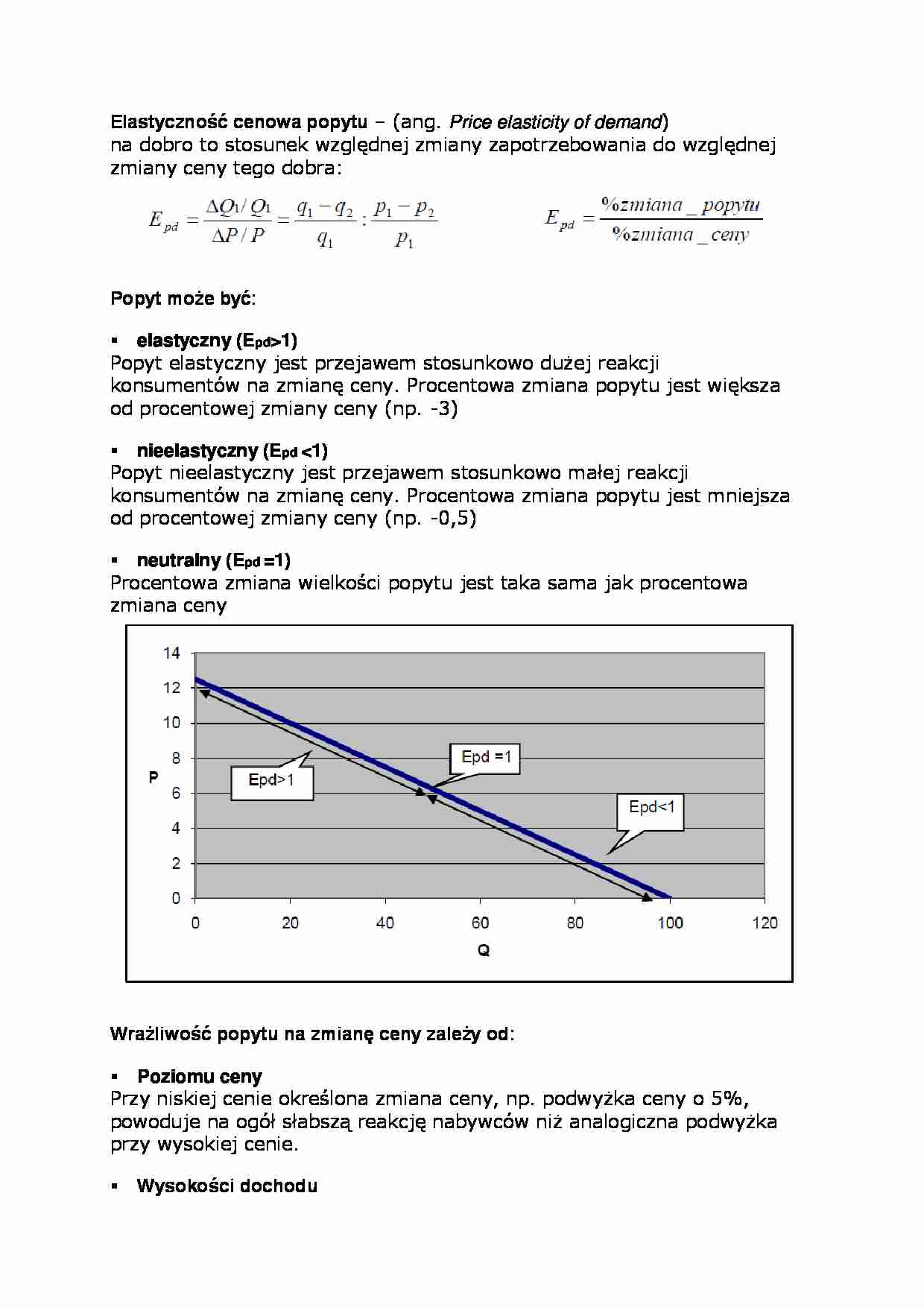 Elastyczność cenowa popytu - omówienie - strona 1