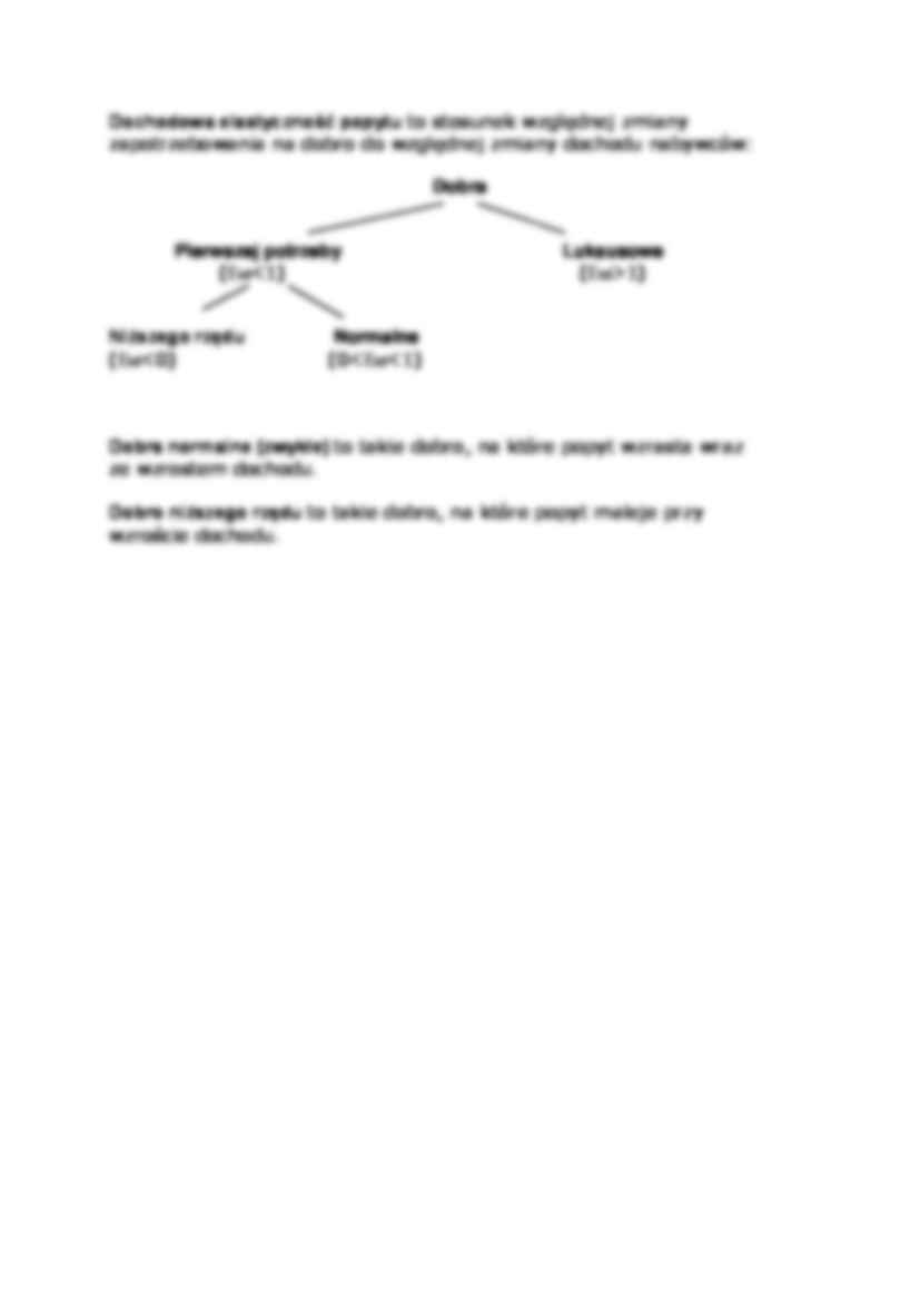 Elastyczność cenowa popytu - omówienie - strona 3