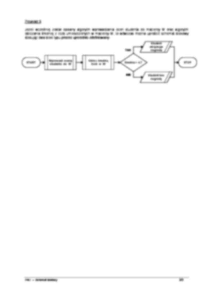 schemat blokowy - omówienie - strona 3