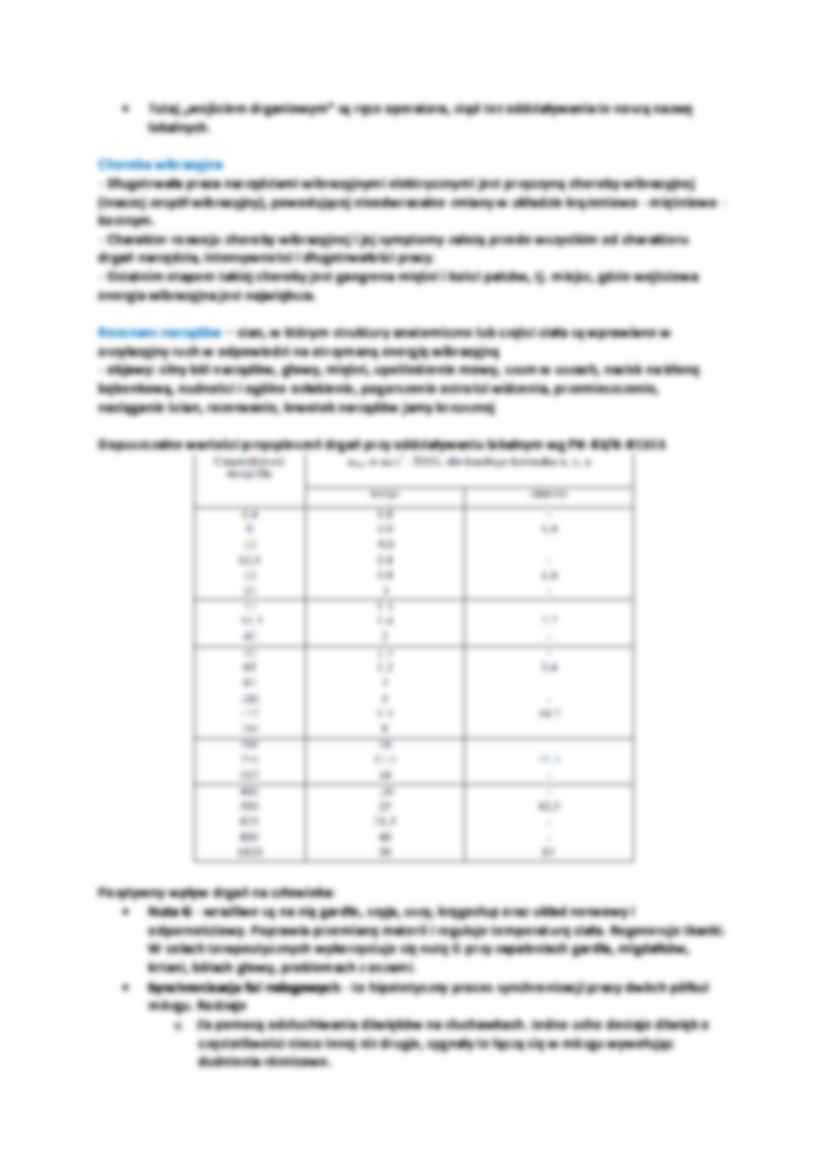 drgania mechaniczne - omówienie - strona 3