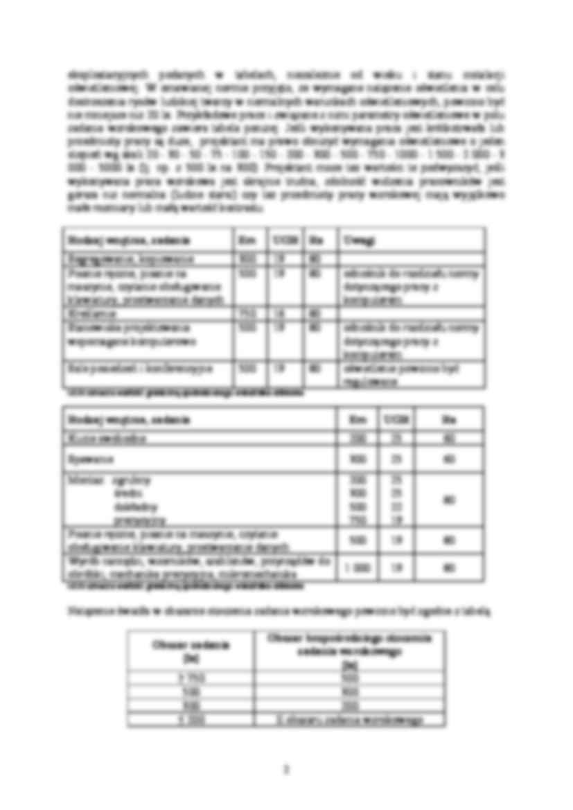 Wymagania oświetleniowe pomieszczeń - omówienie - strona 2