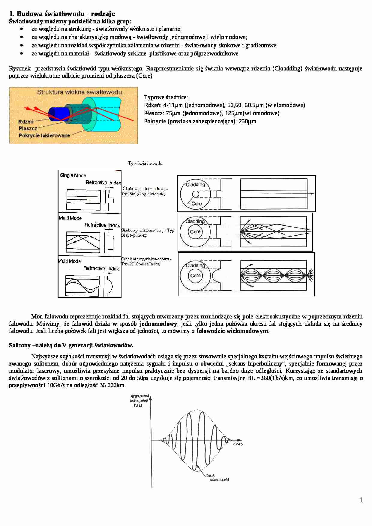 światłowody - omówienie - strona 1