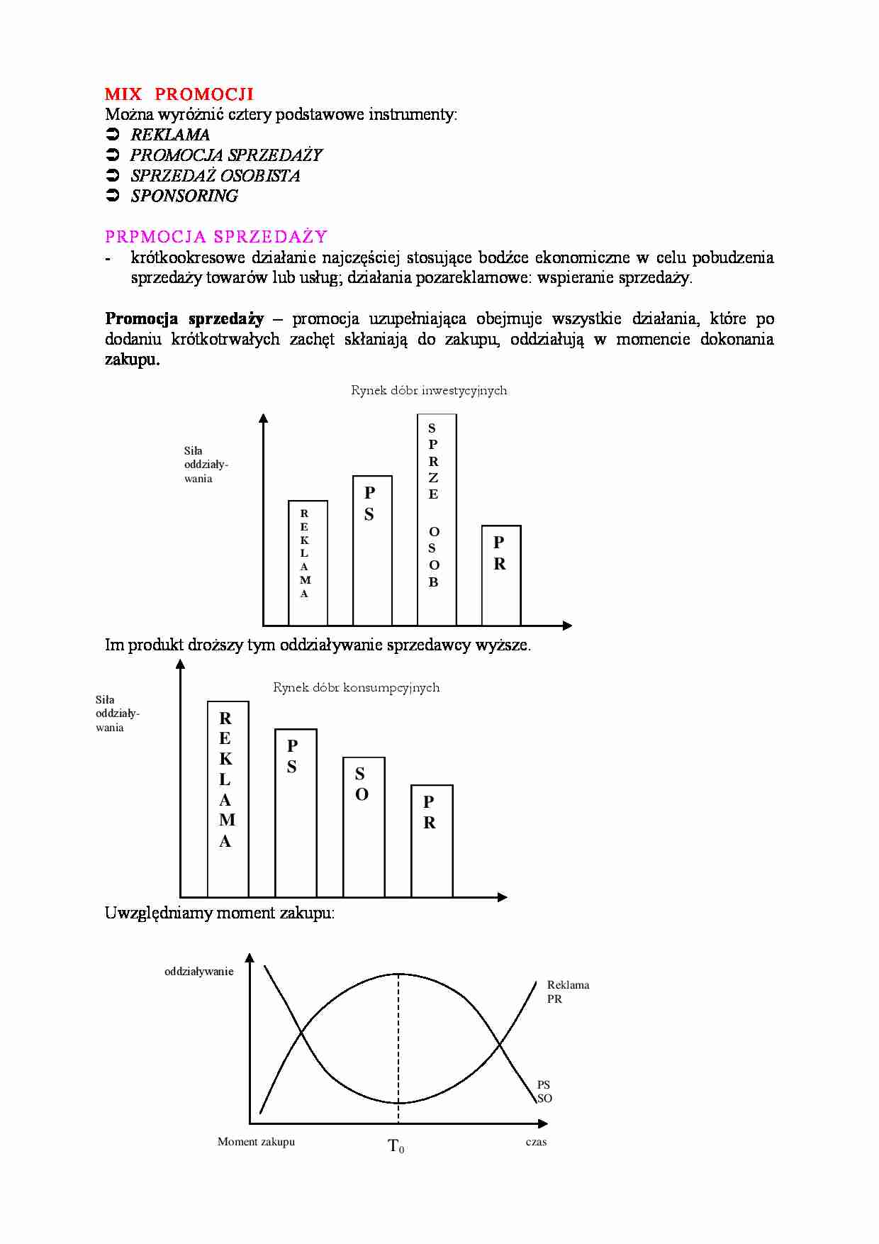 MIX  promocji - omówienie - strona 1