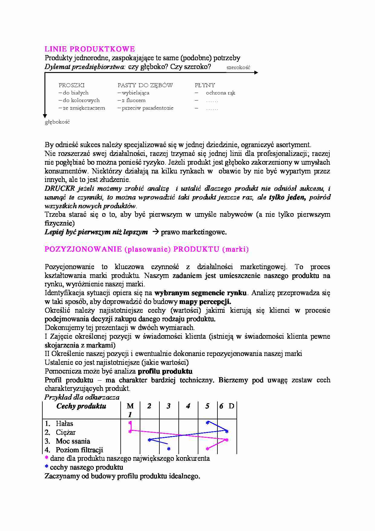 Linie produktowe - omówienie - strona 1