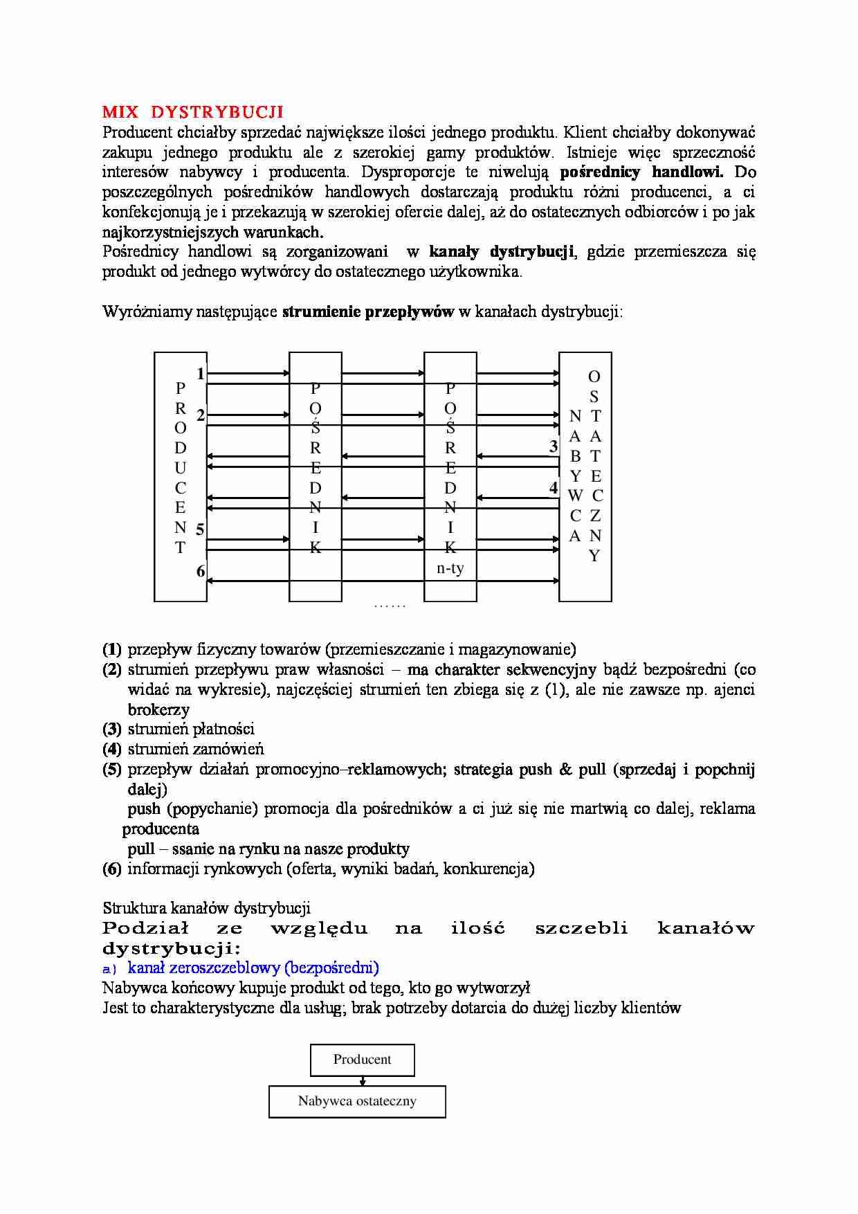 Mix dystrybucji - omówienie  - strona 1
