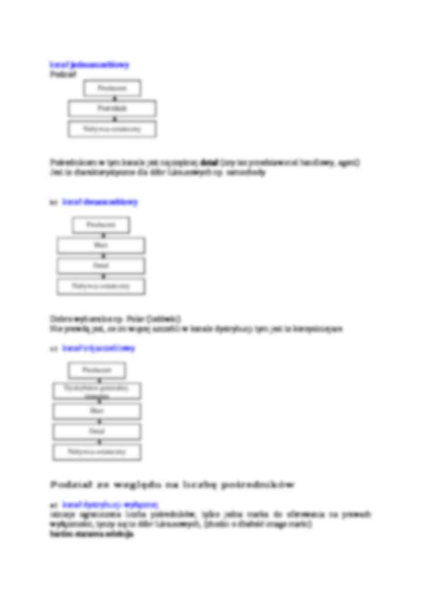 Mix dystrybucji - omówienie  - strona 2