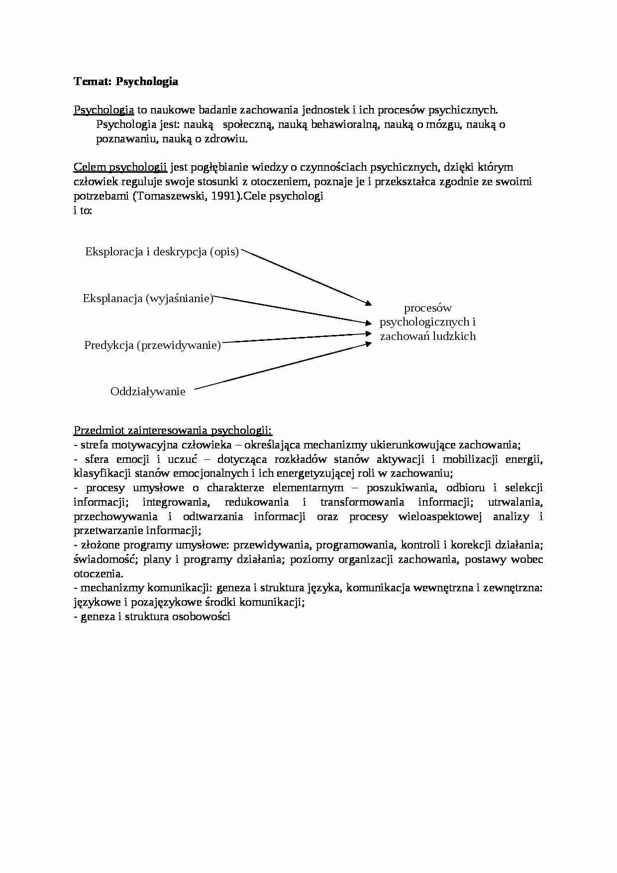 przedmiot psychologii - omówienie - strona 1