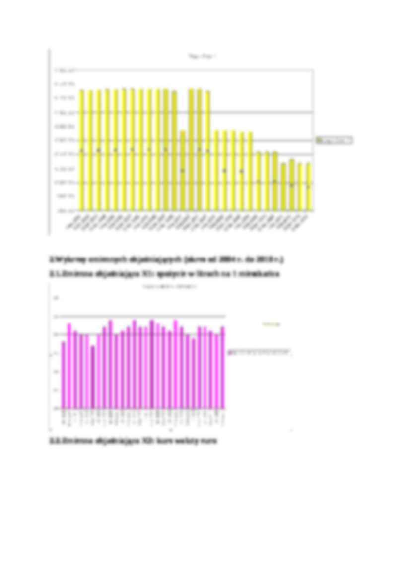 model ekonometryczny eksport piwa - omówienie - strona 3