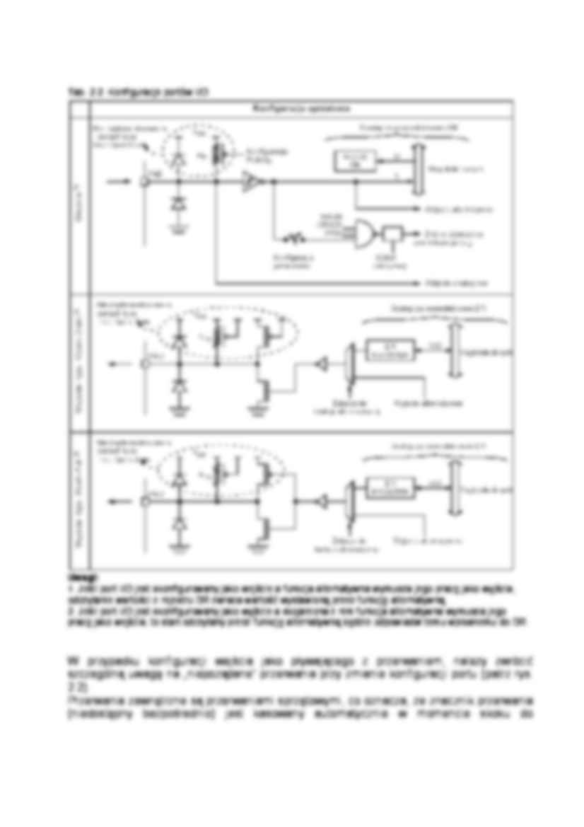 porty wejścia wyjścia - omówienie - strona 3