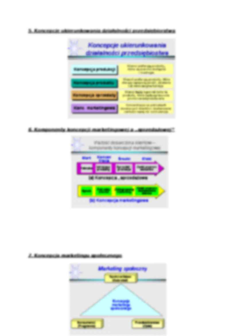 koncepcja marketingowa - omówienie - strona 2