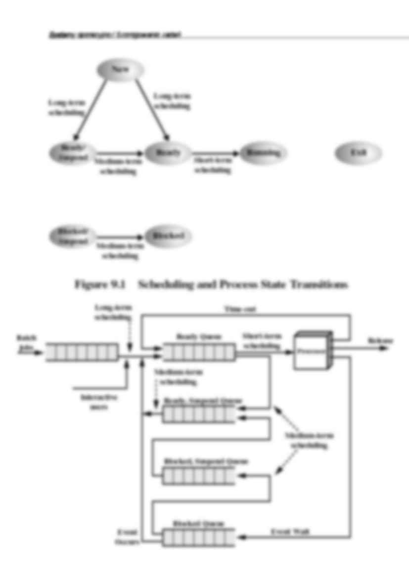Szeregowanie zadań - omówienie - strona 2