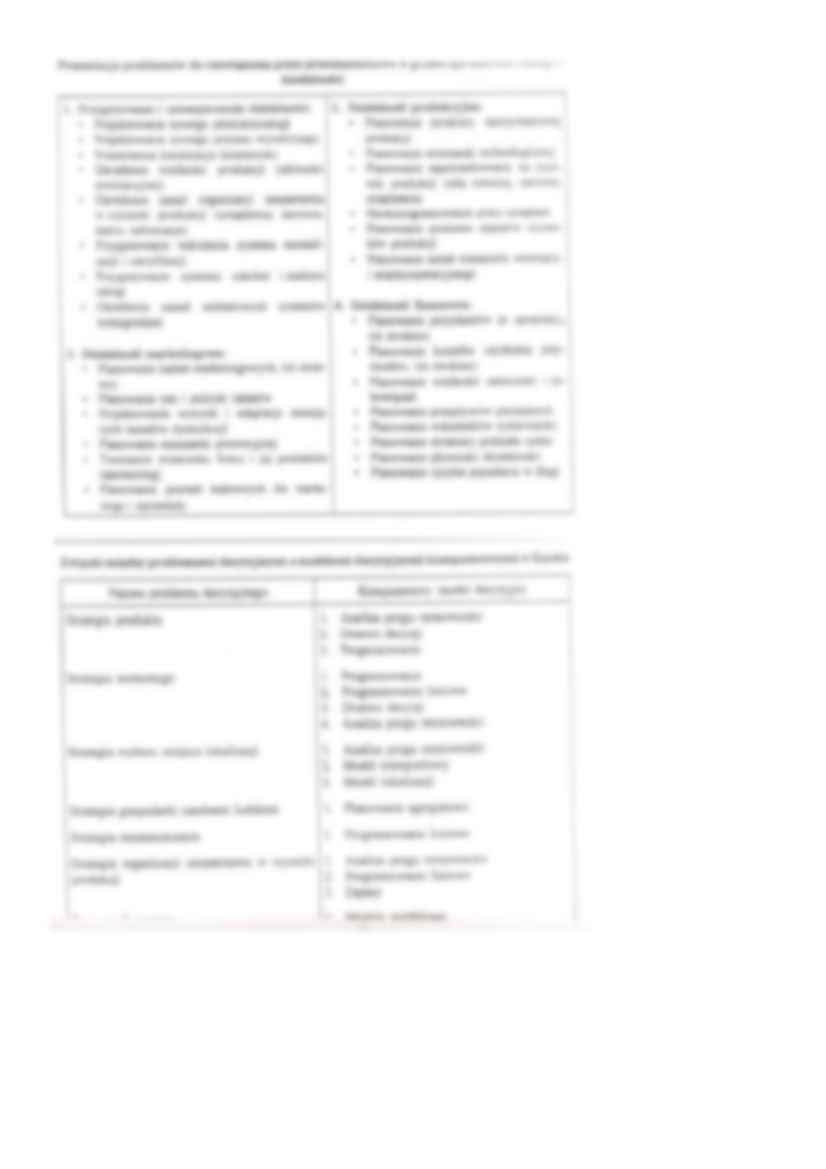 rola czasu - omówienie - strona 3