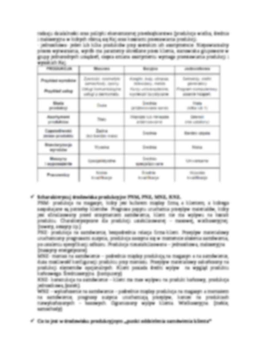 Zarządzanie produkcją i usługami - pytania kontrolne  - strona 3