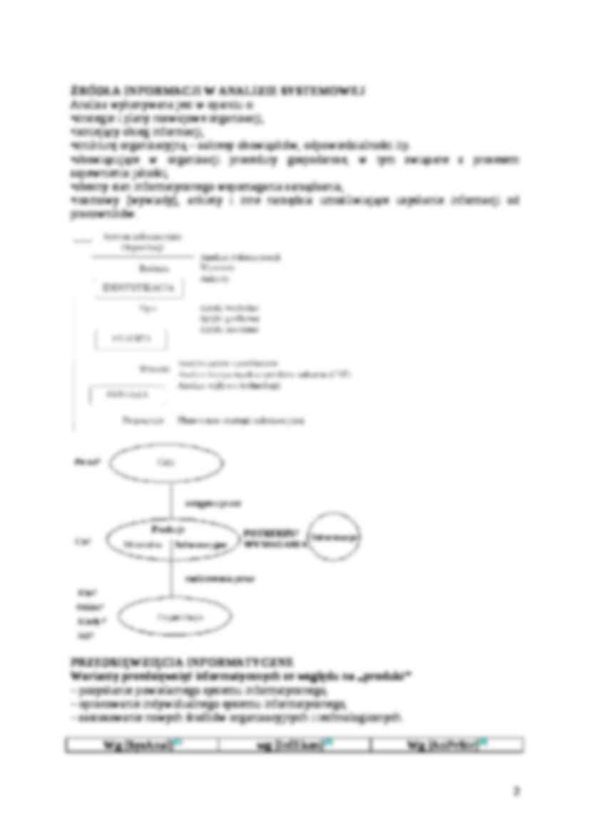 Analiza wymagań informacyjnych - omówienie - strona 2