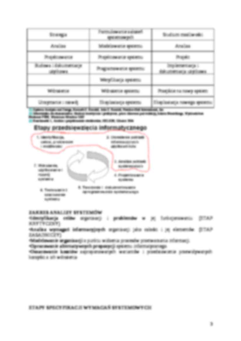 Analiza wymagań informacyjnych - omówienie - strona 3