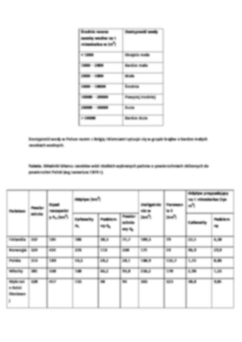 Zasoby wodne kuli ziemskiej-opracowanie - strona 2