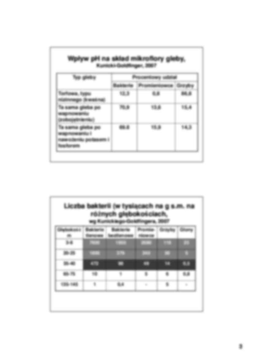 Przeżywalność drobnoustrojów chorobotwórczych w środowisku naturalnym. Ocena sanitarna środowiska naturalnego- wykład 17 - strona 3