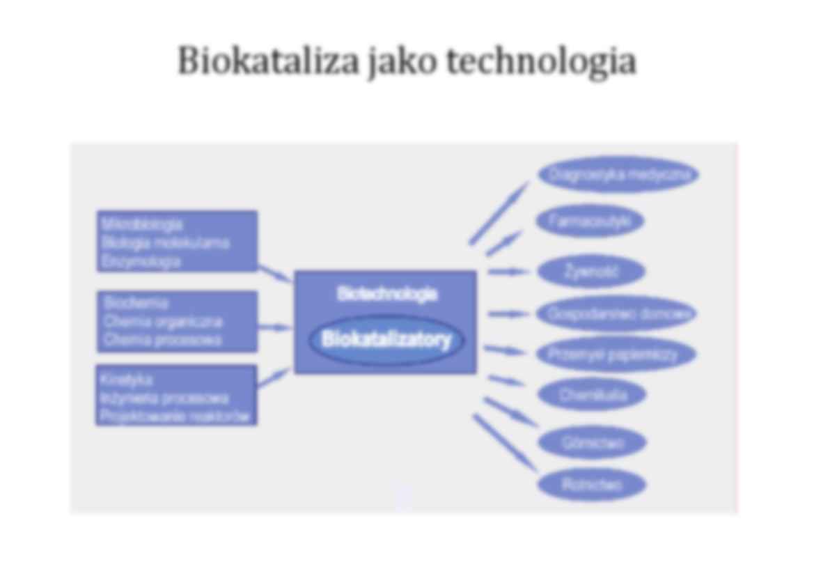 Enzymy jako reagenty- wykład 11 - strona 3
