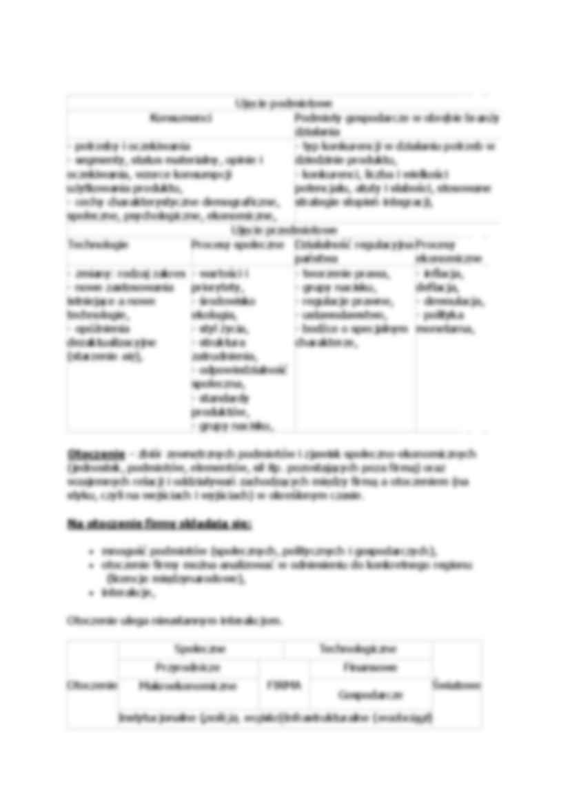 Otoczenie i zachowanie równowagi-opracowanie - strona 2