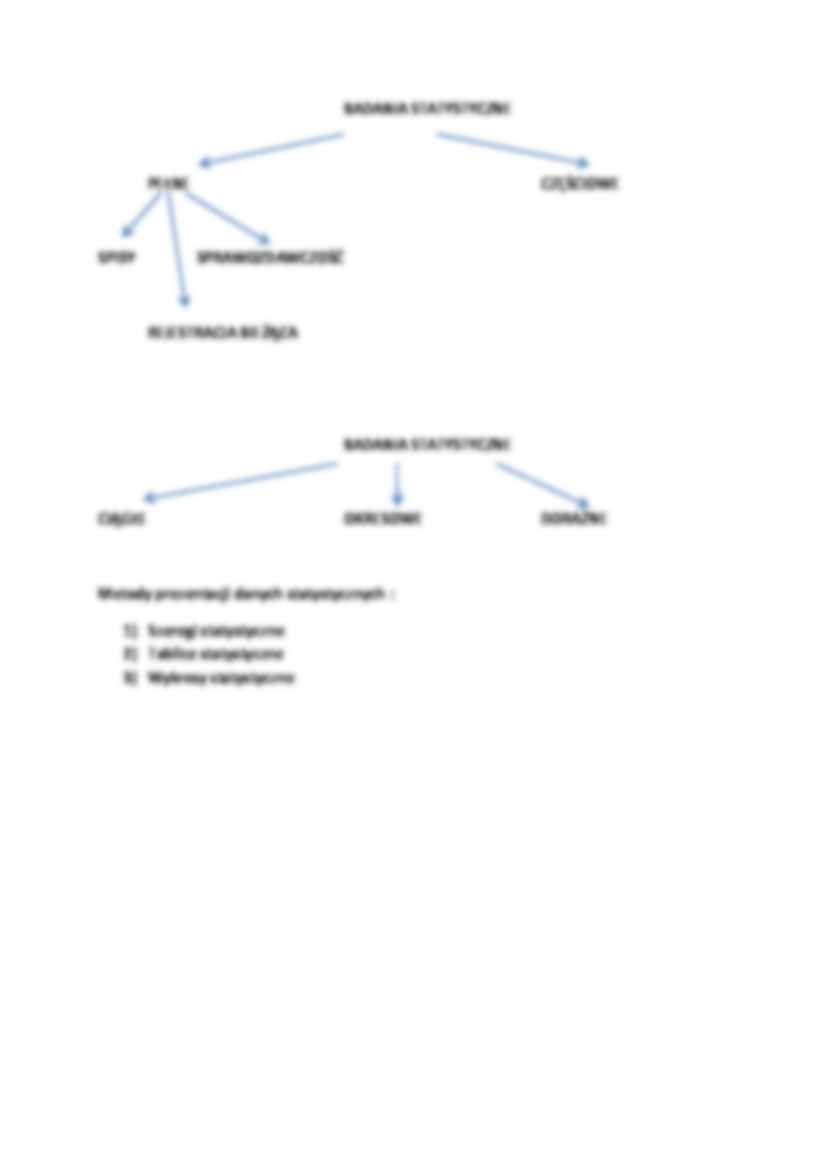  Zadania ze statystyki-opracowanie - strona 3