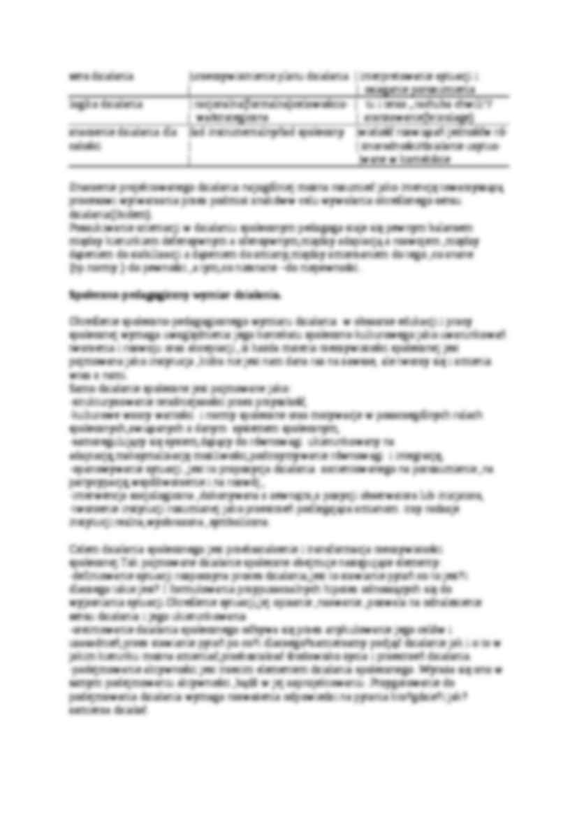 Działanie społeczne-opracowanie - strona 2