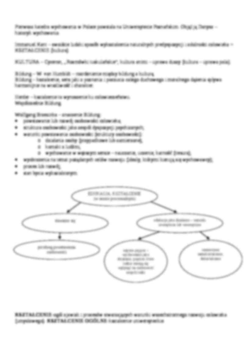 Wprowadzenie do teoretycznych podstaw wychowania-opracowanie - strona 2