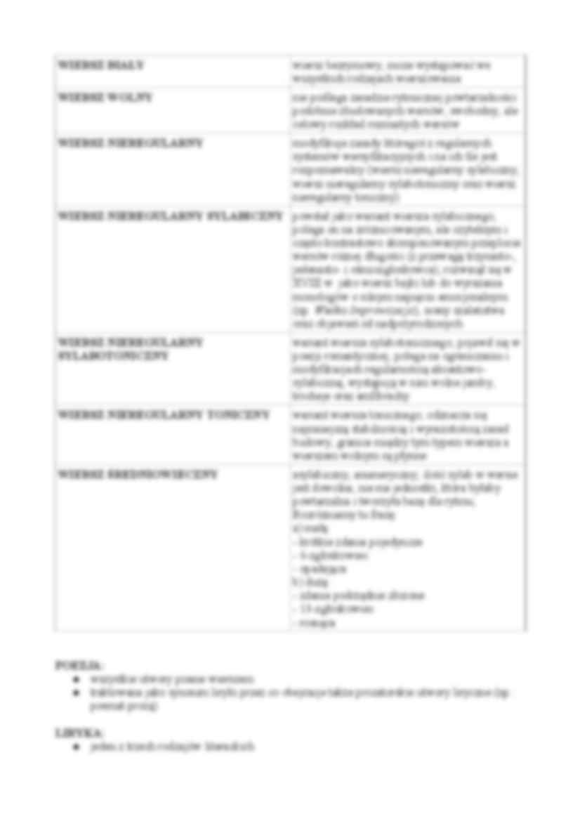 Poetyka opisowa - strona 2