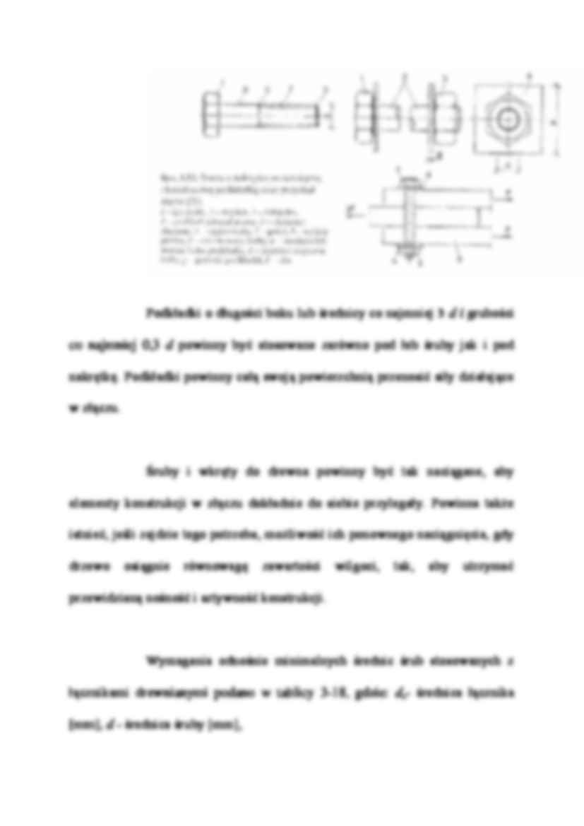 Śruby i ściągi śrubowe - strona 2