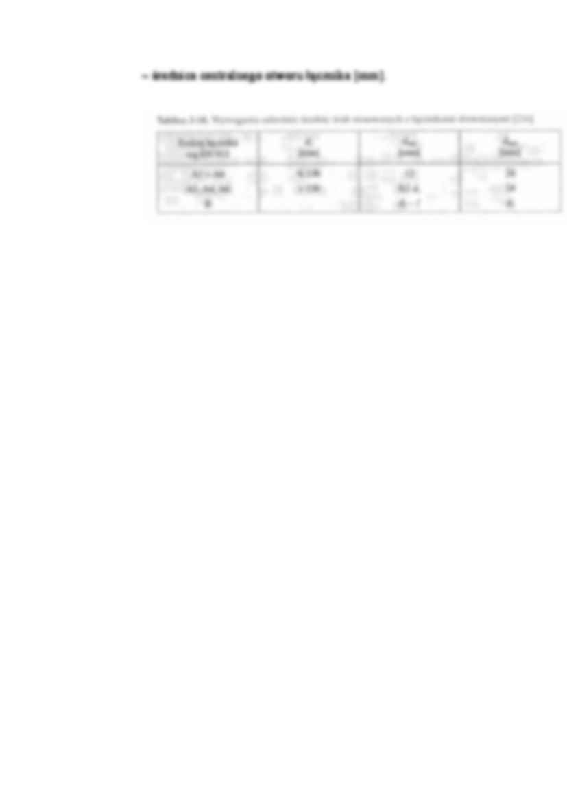 Śruby i ściągi śrubowe - strona 3