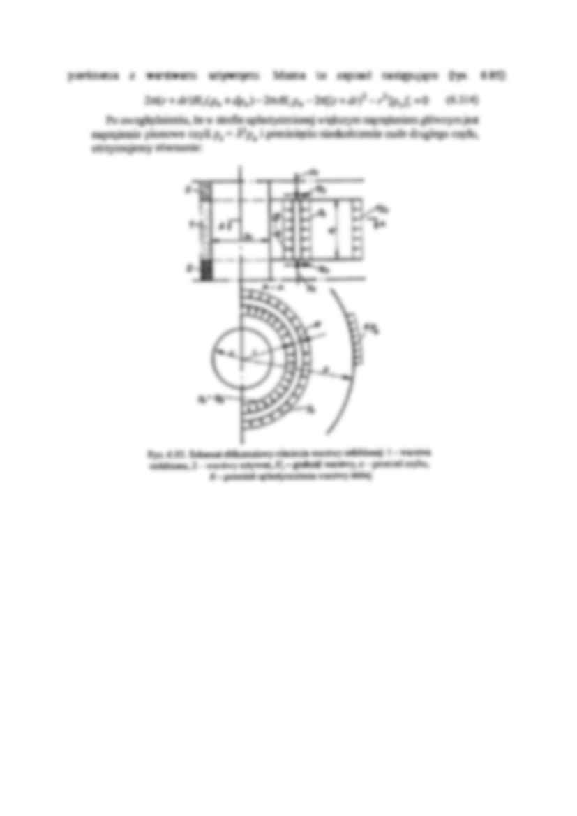 Ciśnienie na obudowę szybu - strona 3