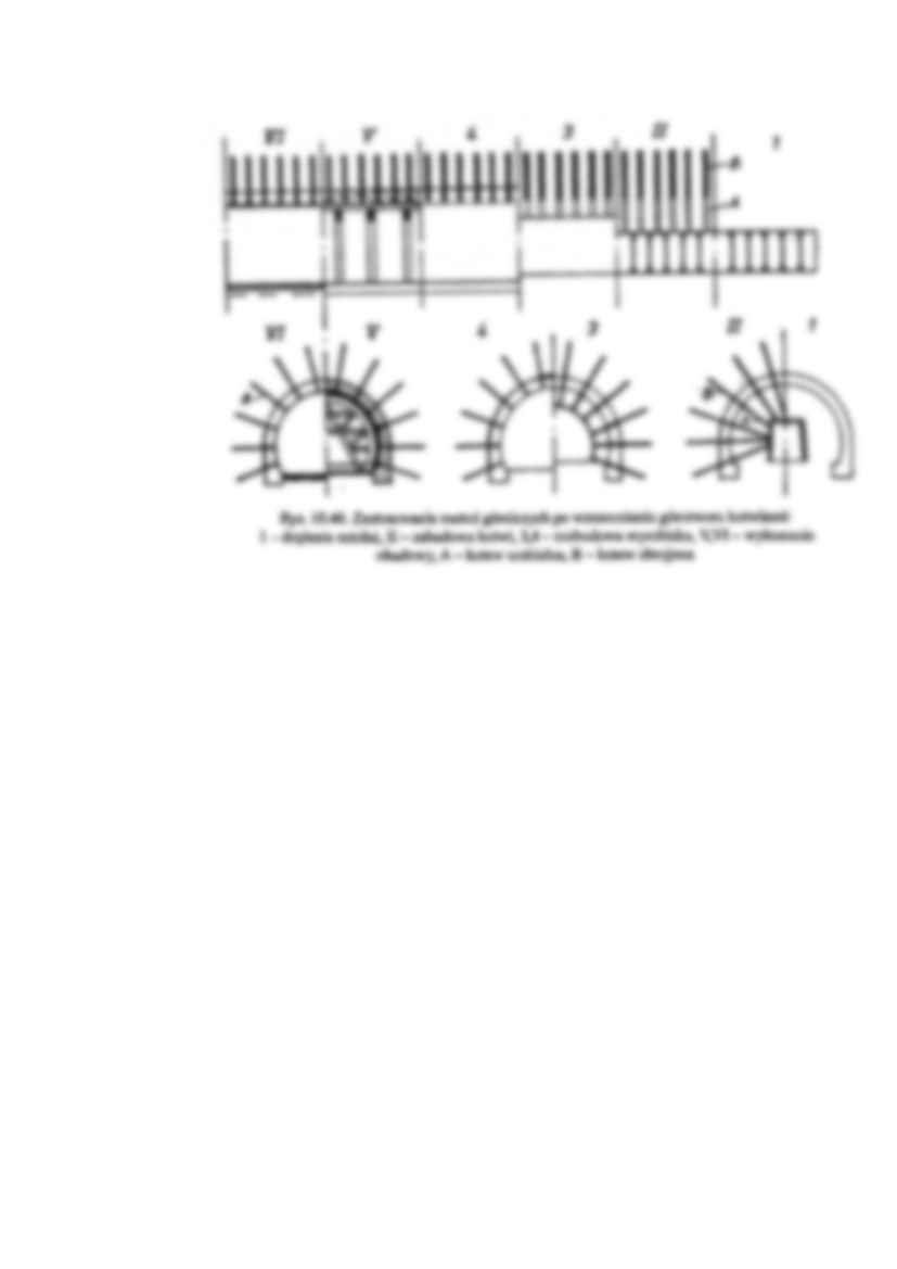 Klejenie i kotwienie górotworu - strona 2