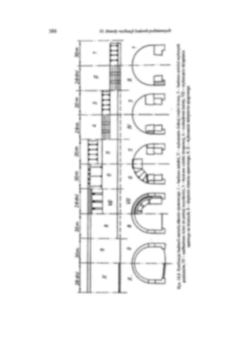 Metoda rdzenia oporowego - strona 2