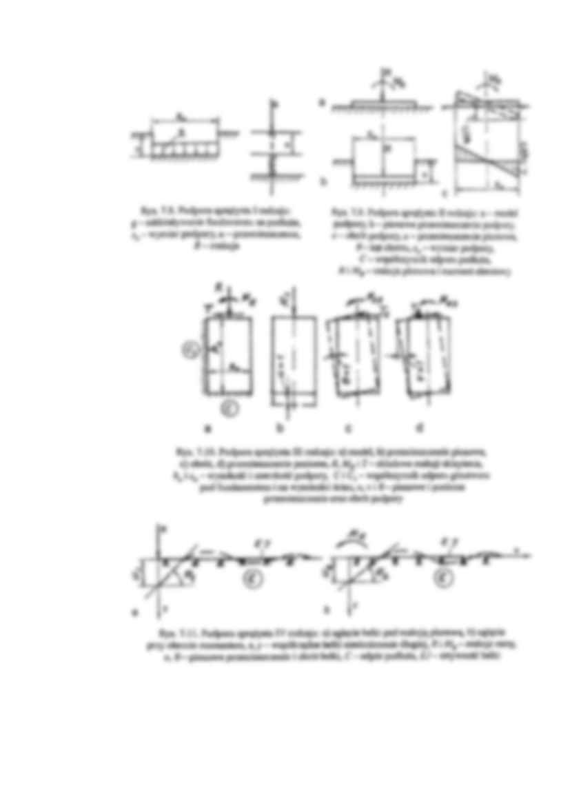 Modele podpór sprężystych - strona 2